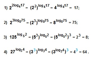 Применение основного логарифмического тождества для решения уравнений