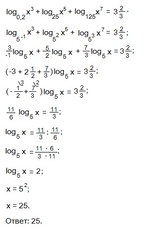 11.4.9.4. Логарифм от числа в степени k по основанию, взятому в степени n.