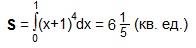 11.1.9.1. Определенный интеграл. Площадь криволинейной трапеции.