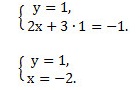 6.9.3. Решение систем линейных уравнений методом сложения.