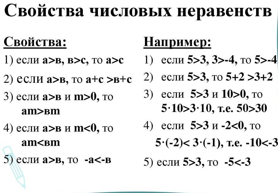 числовые неравенства 9 класс как решать