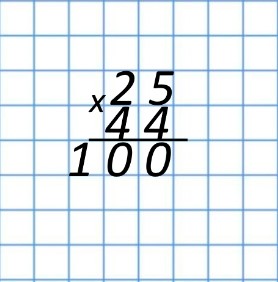Умножение столбиком двузначных чисел 1