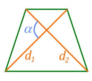 К определению площади трапеции по двум диагоналям и углу между ними