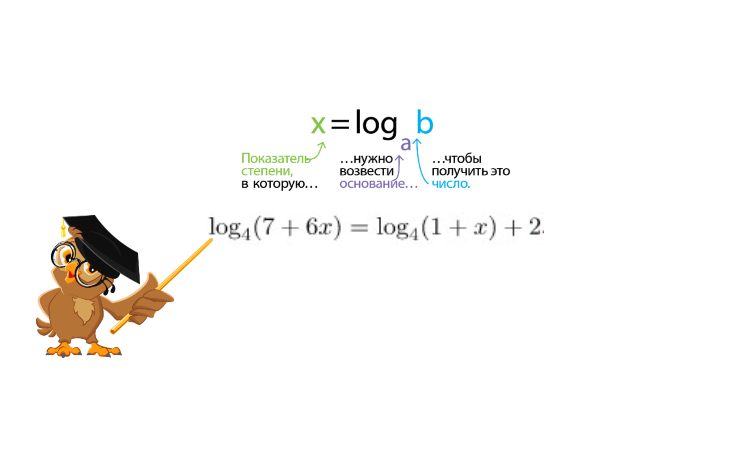 Найдите корень уравнения log 7 x 2. Найдите корень уравнения log2 4-x 7. Найдите корень уравнения log9 32x+9 = 2..