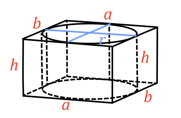 Рисунок к задаче прямоугольный параллелограмм