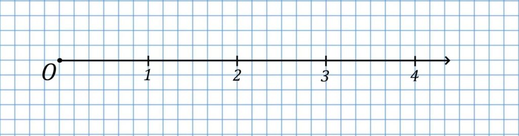 Отрезок 6 клеток